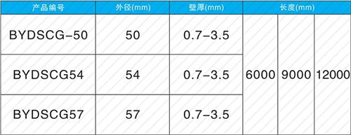 偏关钳压式声测管现货规格尺寸
